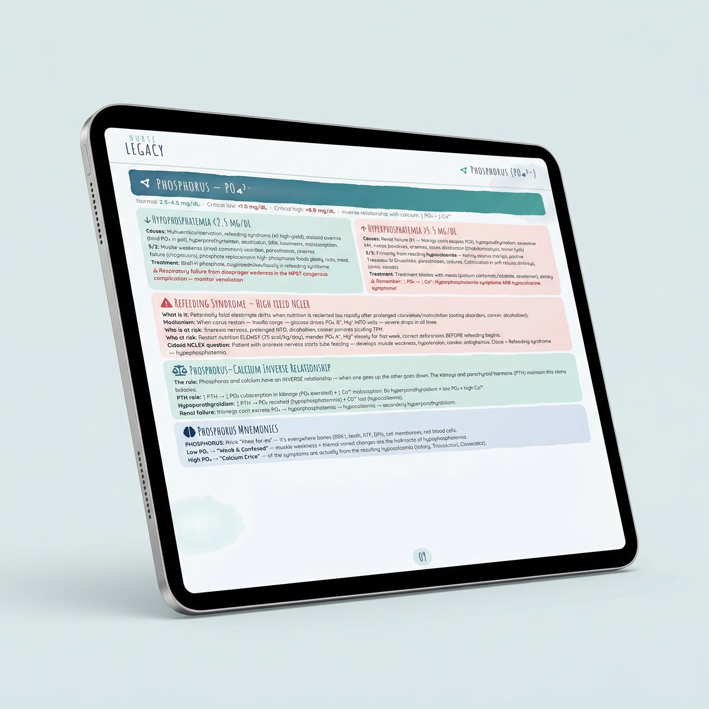 NurseLegacy fluids and electrolytes nursing study guide shown open on an iPad