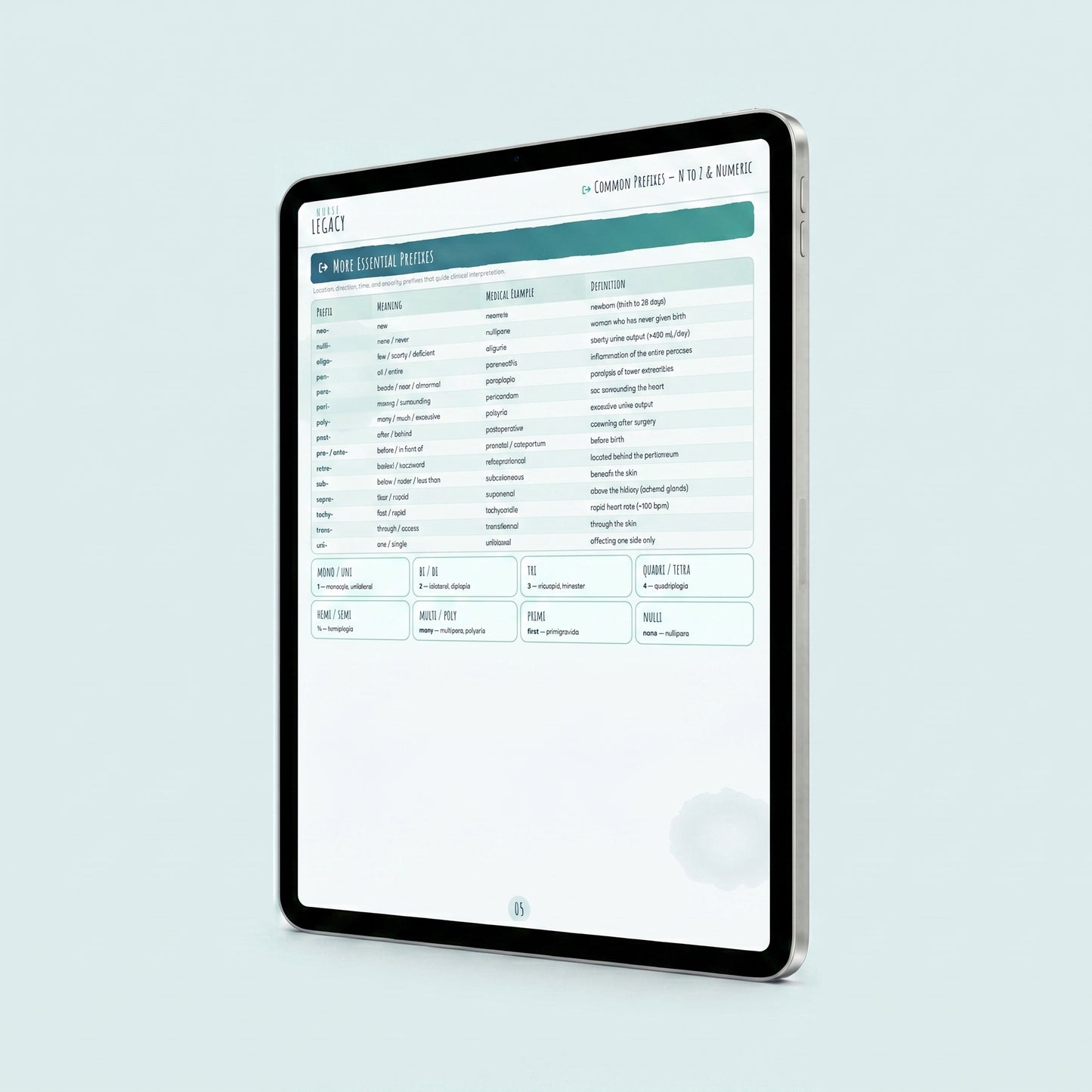 Inside page showing prefix and suffix reference tables from the NurseLegacy Medical Terminology PDF study guide
