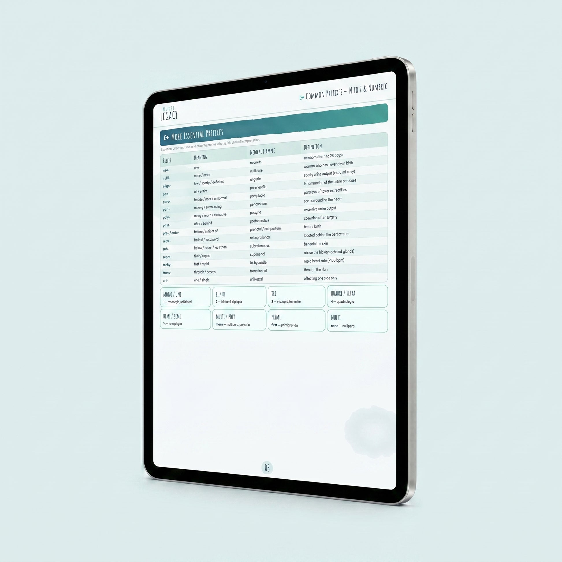 Inside page showing prefix and suffix reference tables from the NurseLegacy Medical Terminology PDF study guide