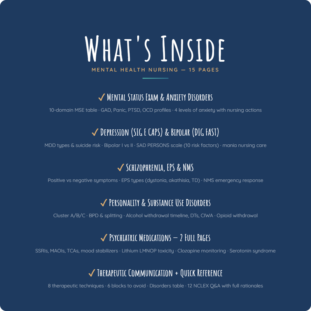 What's inside the Mental Health Nursing study guide — MSE, SIG E CAPS, DIG FAST, SAD PERSONS, EPS, psychiatric medications, therapeutic communication, 12 NCLEX practice questions
