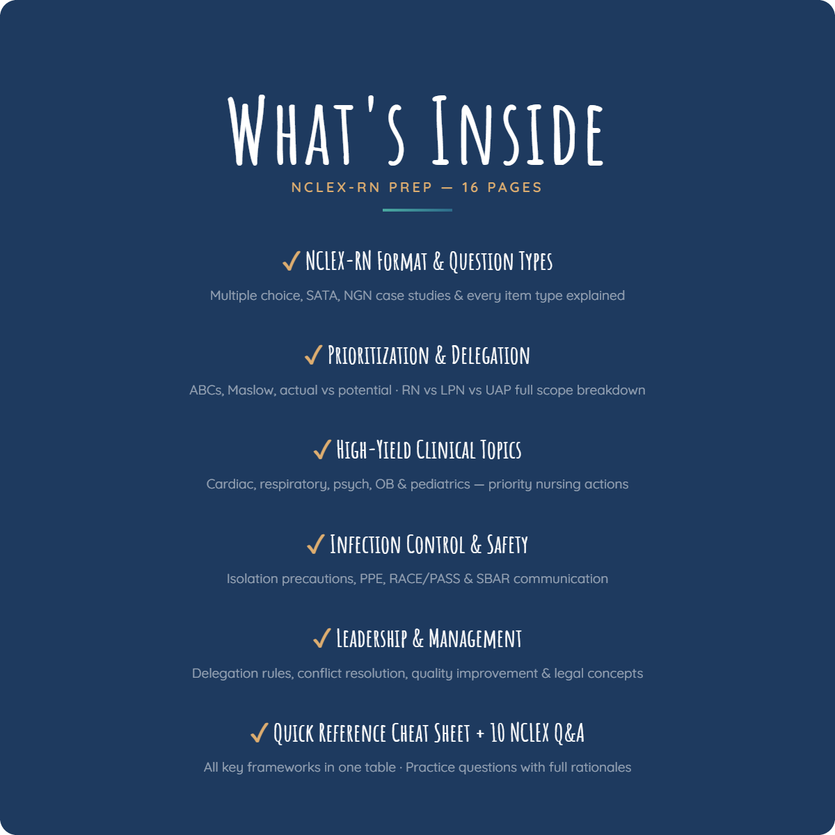What's Inside the NurseLegacy NCLEX-RN Prep guide — 6 chapters covering question types, prioritization, clinical topics, infection control, leadership and quick reference
