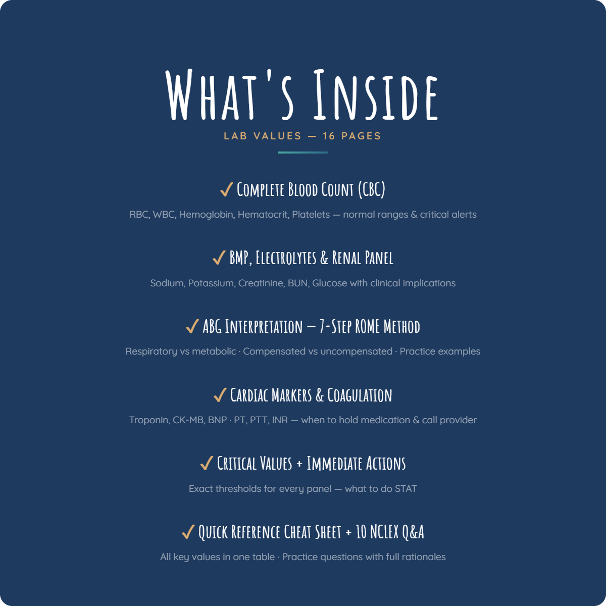 What's Inside the NurseLegacy Lab Values study guide — 6 chapters covering CBC, BMP, ABG interpretation, cardiac markers, critical values and NCLEX Q&A.